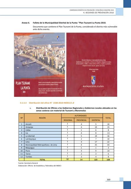 Compendio EstadÃ­stico de PrevenciÃ³n y AtenciÃ³n de ... - Indeci