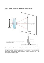 What is Modulation Transfer Function