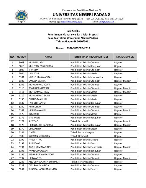 Calon Mahasiswa yang Dinyatakan Diterima - Universitas Negeri ...