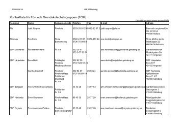 Kontaktlista FOG - GR Utbildning
