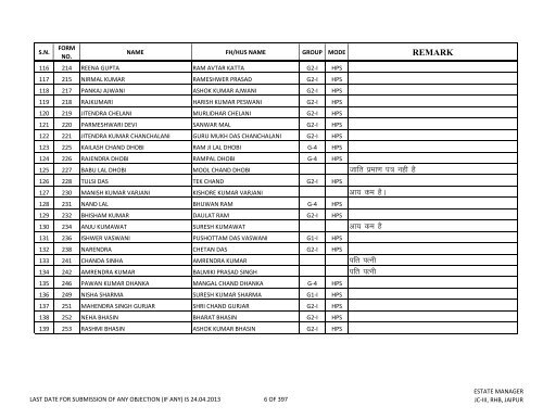 priority lottery file 30.04.2013 amit - Rajasthan Housing Board