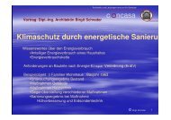 Klimaschutz durch energetische Sanierung - CO2-Erdsonde ...