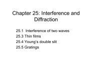 Chapter 25: Interference and Diffraction