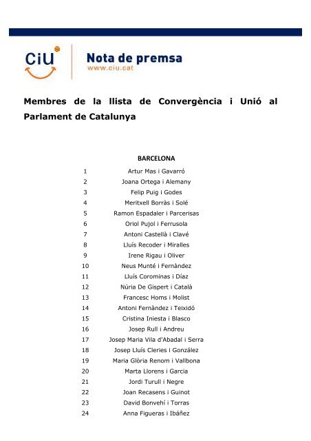 Consulta la llista - Cugat.cat