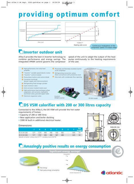 Doc Alfea S UK Sept. 2009.qxd:Mise en page 1 - Atlantic-comfort.com