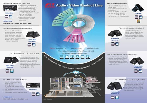 Audio / Video Product Line - WDM, Inc.