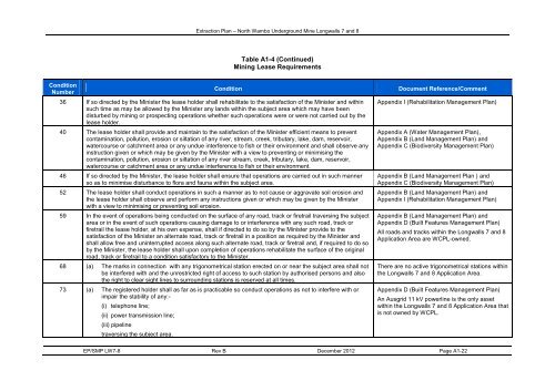 Extraction Plan - Peabody Energy