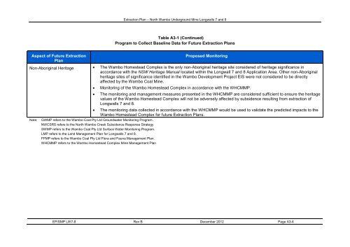 Extraction Plan - Peabody Energy