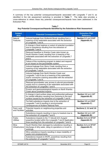 Extraction Plan - Peabody Energy