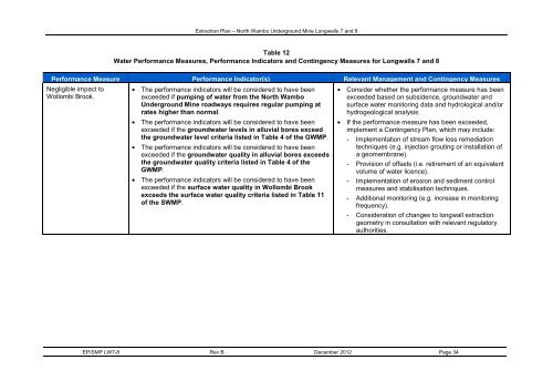 Extraction Plan - Peabody Energy