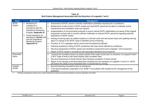 Extraction Plan - Peabody Energy