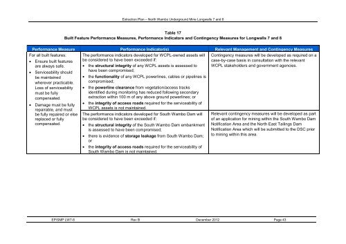 Extraction Plan - Peabody Energy