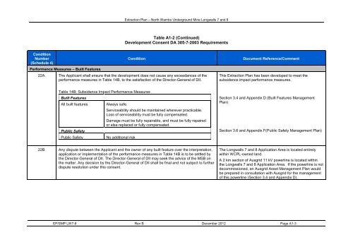 Extraction Plan - Peabody Energy