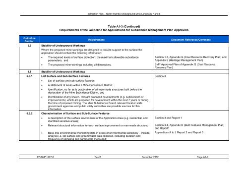 Extraction Plan - Peabody Energy