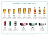 NUMBER OF STANDARD DRINKS â€“ BEER 0.6 0.8 1.1 0.9 ... - Alcohol