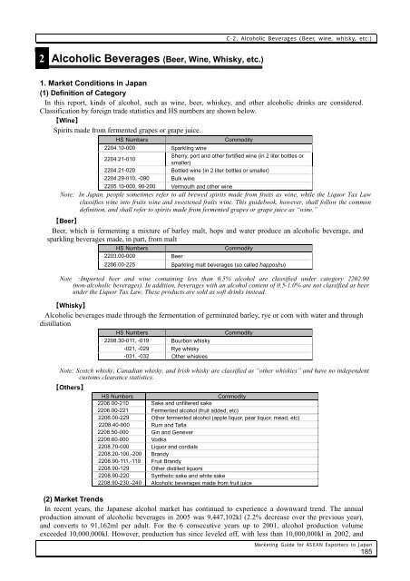 2 Alcoholic Beverages (Beer, Wine, Whisky, etc.) - ASEAN-Japan ...