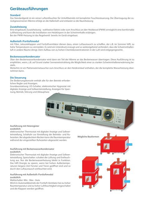 Luftentfeuchter Schwimmbäder - BÄRENKÄLTE GmbH