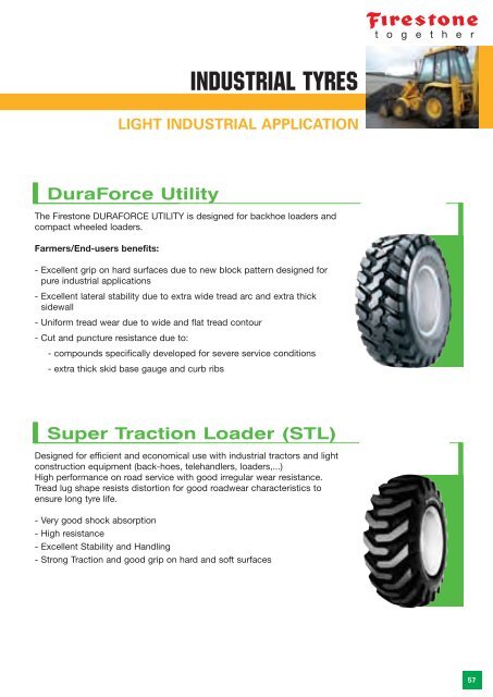 flotation tyres