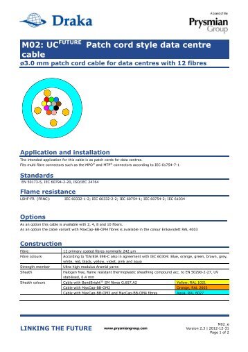M02: UCFUTURE Patch cord style data centre cable - Prysmian Group