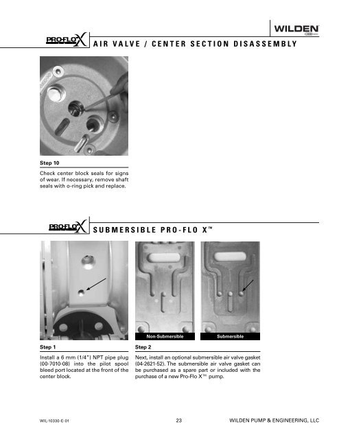 PX15 Engineering Operating and Maintenance Manual