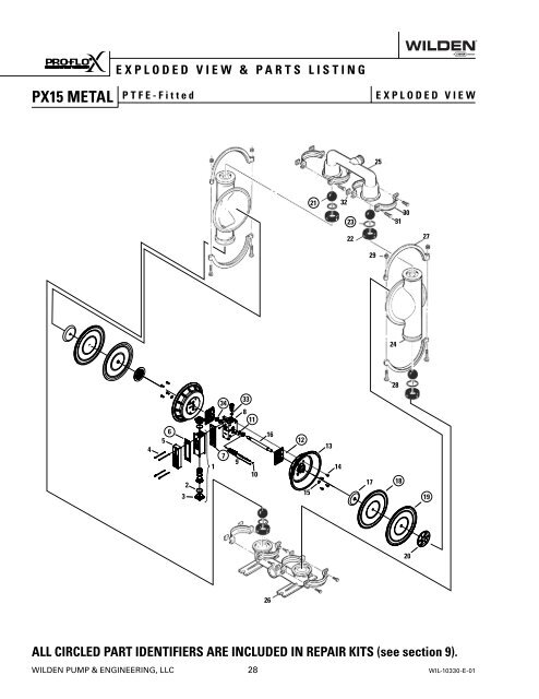 PX15 Engineering Operating and Maintenance Manual
