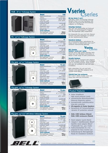 Pages 11..20 - Bell Audio