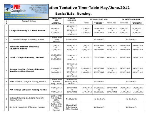 Practical Examination Tentative Time-Table May/June.2012