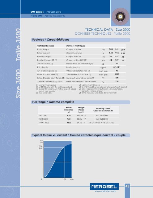 merobel - Andantex USA Inc.