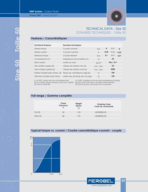 merobel - Andantex USA Inc.