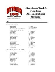 Ottawa Lions Track & Field Club All-Time National ... - WordPress.com