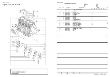 0CR10-G75000:1.CYLINDER BLOCK - LSM Diesel Denmark