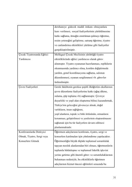 Topluma Hizmet Uygulamaları Dersi Yönergesi - Eğitim Fakültesi