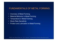 The Fundamentals of Metal Forming (PDF)