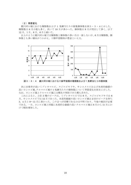 鏡川汽水域における魚類・底生動物の成育場として ... - 河川環境管理財団