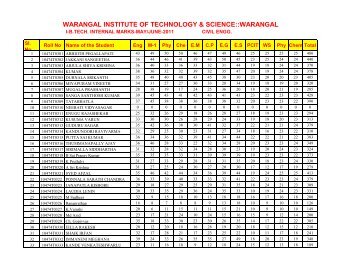 MECH - Warangal Institute of Technology & Science