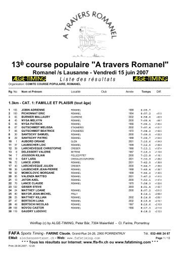 13è course populaire "A travers Romanel" - FAFA Sports Timing
