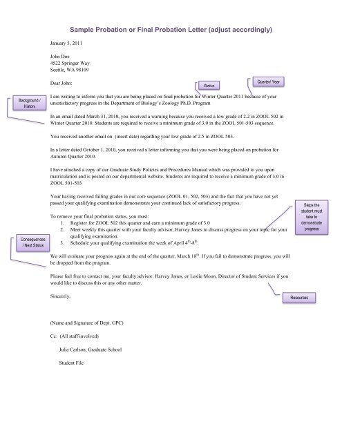 Sample Probation or Final Probation Letter - Graduate School