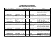 City of West Jordan Recommended Plant List