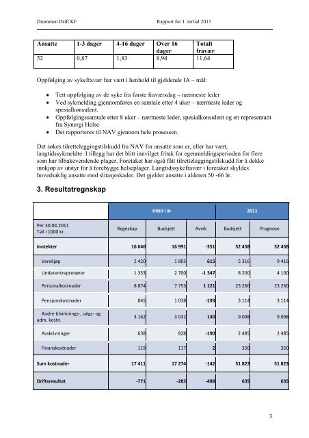 1. tertialrapport 2011 - Drammen kommune