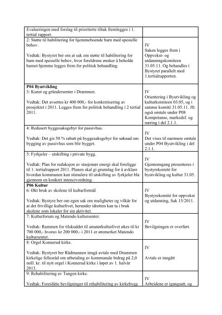 1. tertialrapport 2011 - Drammen kommune