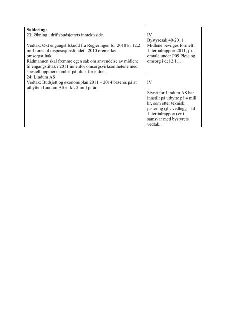 1. tertialrapport 2011 - Drammen kommune