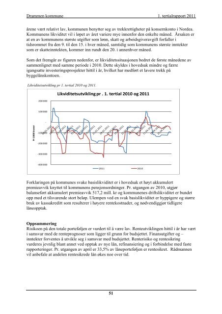 1. tertialrapport 2011 - Drammen kommune