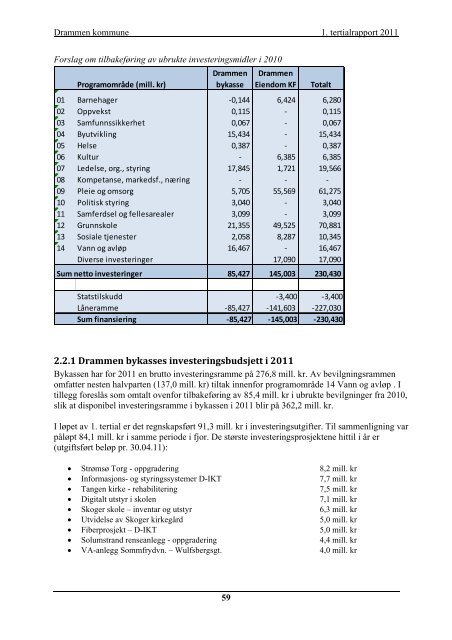 1. tertialrapport 2011 - Drammen kommune