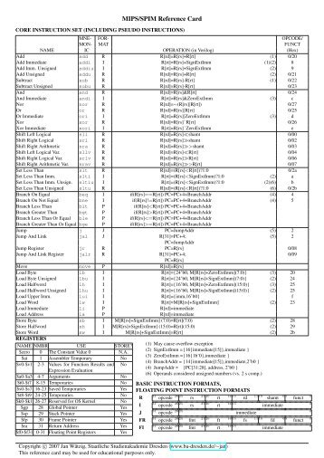 MIPS/SPIM Reference Card (PDF) [Waetzig]