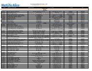 Oman PPO-Individual- Network-2012.XLS - MetLife Amslico