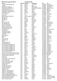 SPF Industrietag 14.03.2013 Teilnehmerliste - Institut fÃƒÂ¼r Solartechnik
