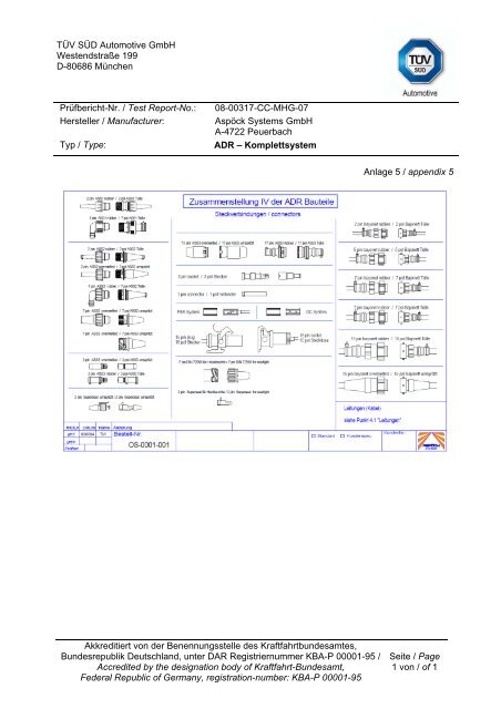 P r ü fbericht Test-Report - Aspöck Systems