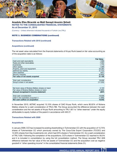 CREDIt RAtING OF ANADOLU EFES