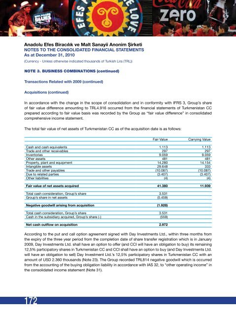 CREDIt RAtING OF ANADOLU EFES