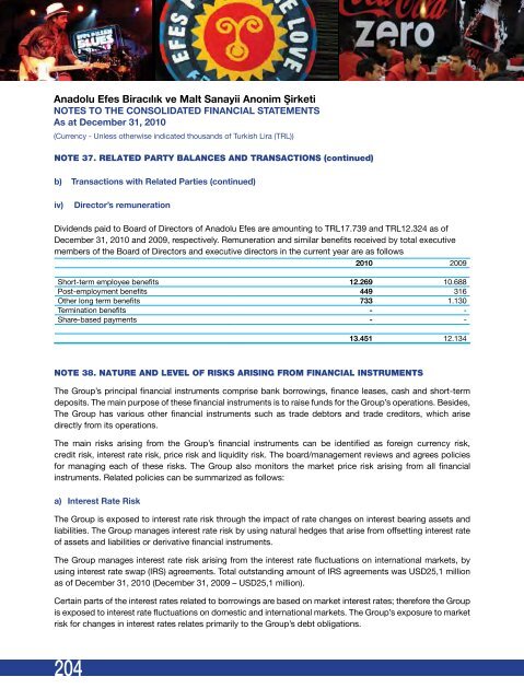 CREDIt RAtING OF ANADOLU EFES